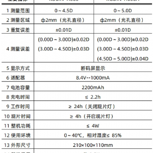 KODIN H600 600A 黑白密度計